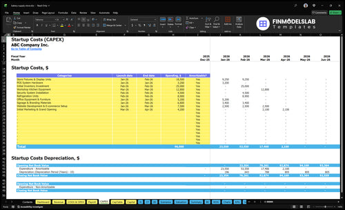 Bakery Supply Store Financial Model capex inputs showing capital expenditure items and timing, letting users customize equipment, leasehold improvements and startup investment assumptions for scenario-ready projections