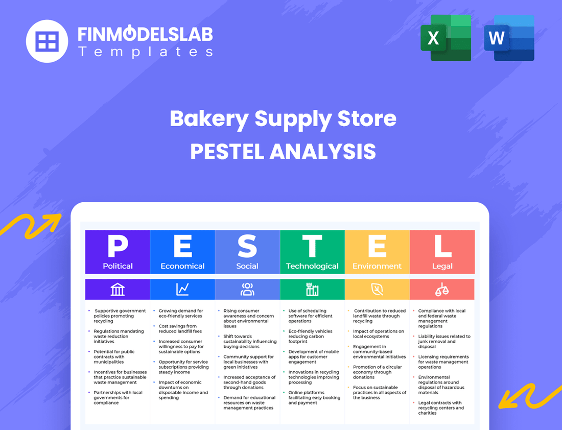 Bakery Supply Store PESTEL Analysis