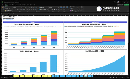 balance disorder clinic financial model charts financialmodelslab