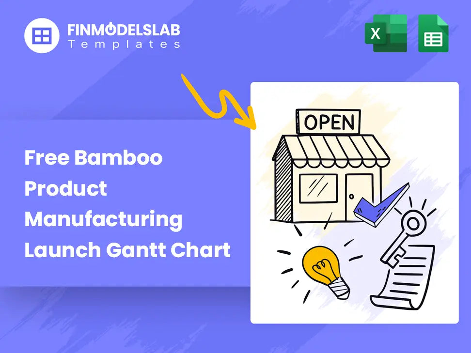 Bamboo Product Manufacturing Opening Plan
