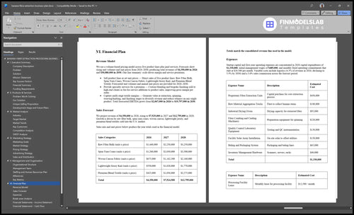 banana fibre extraction business plan financial plan financialmodelslab