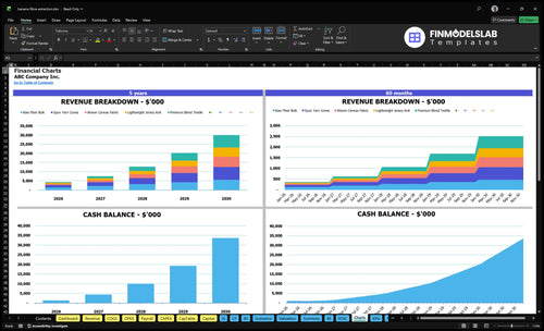 banana fibre extraction financial model charts financialmodelslab
