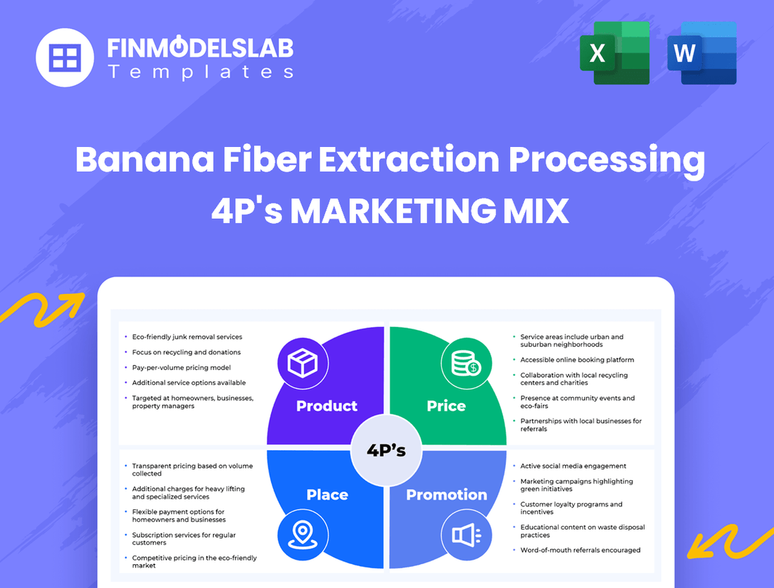 Banana Fiber Extraction Processing Marketing Mix