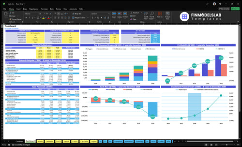 bank financial model dashboard financialmodelslab