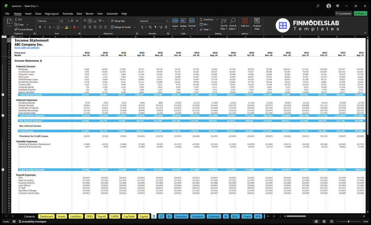 Bank Financial Model Editable Bank Financial Model