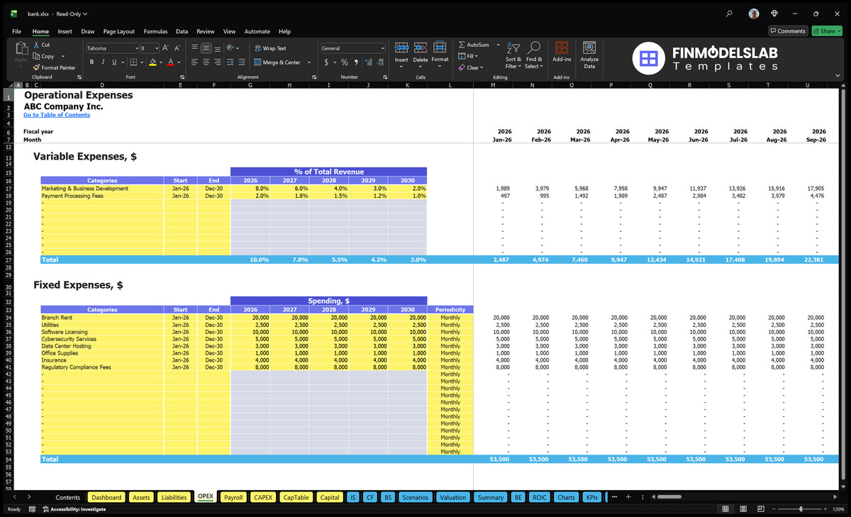 Bank Financial Model OPEX sheet with assumptions on variable costs, fixed expenditure categories, schedule and periodicity