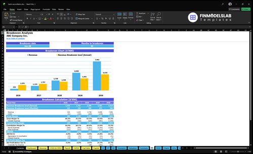 bank reconciliation financial model break even financialmodelslab