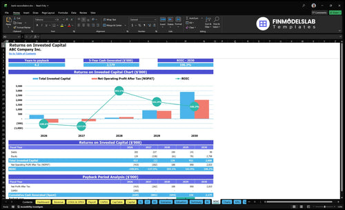 bank reconciliation financial model roic financialmodelslab