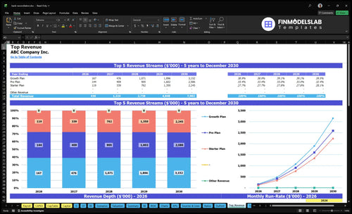 bank reconciliation financial model top revenue financialmodelslab