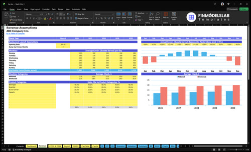 bar financial model revenue financialmodelslab