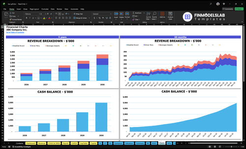bar grill financial model charts financialmodelslab