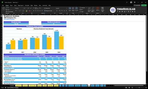 barber shop financial model break even financialmodelslab