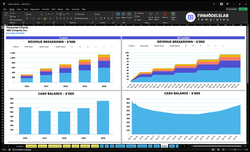 barber shop financial model charts financialmodelslab