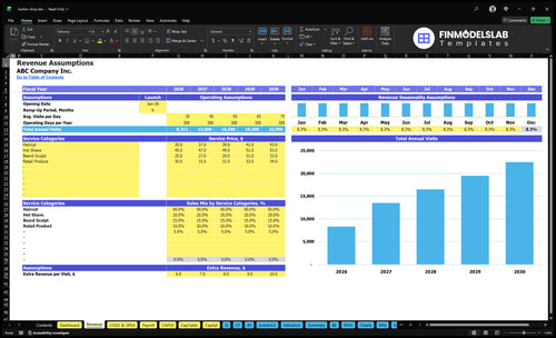 barber shop financial model revenue financialmodelslab