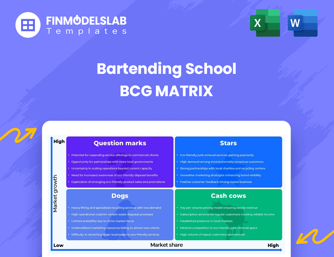 Bartending School BCG Matrix