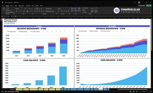 base isolation financial model charts financialmodelslab