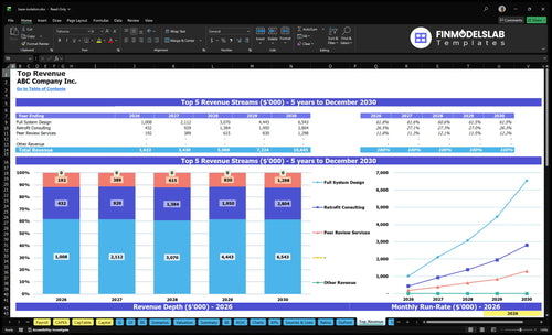 base isolation financial model top revenue financialmodelslab