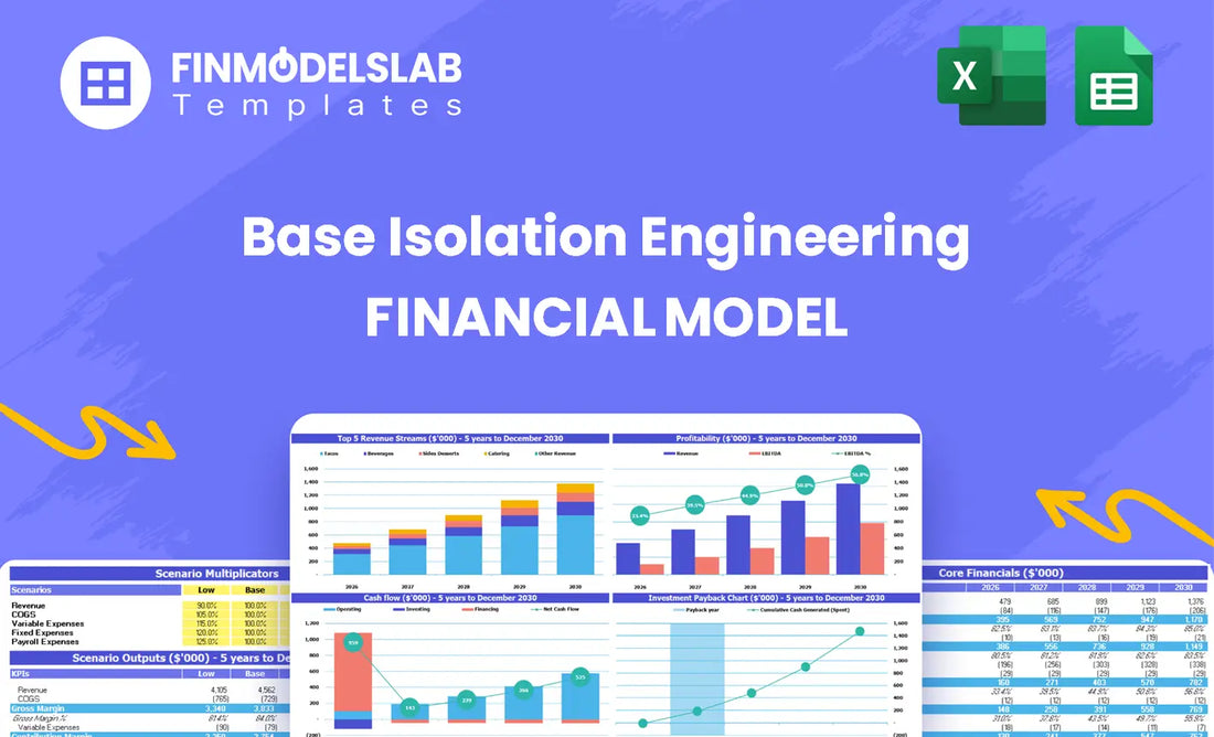 Base Isolation Engineering Financial Model head image summarizing the model purpose and navigation, introducing key KPIs, runway and performance with a dynamic dashboard for investor-ready presentations.
