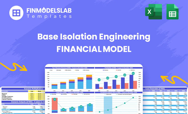 Get Related Financial Model