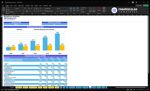 baseball batting cages financial model break even financialmodelslab