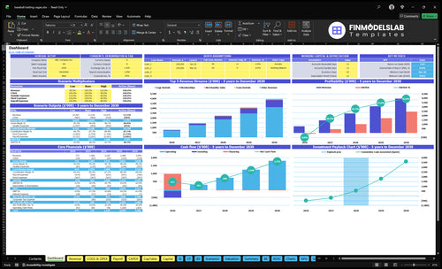Batting Cages Financial Model dashboard summarizing key KPIs, cash runway and performance with a dynamic dashboard, investor-ready charts to spot cash-flow blind spots and present results.