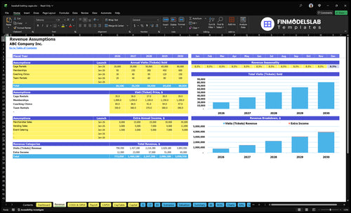 baseball batting cages financial model revenue financialmodelslab