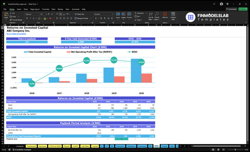 baseball batting cages financial model roic financialmodelslab