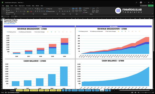 baseball glove relacing financial model charts financialmodelslab