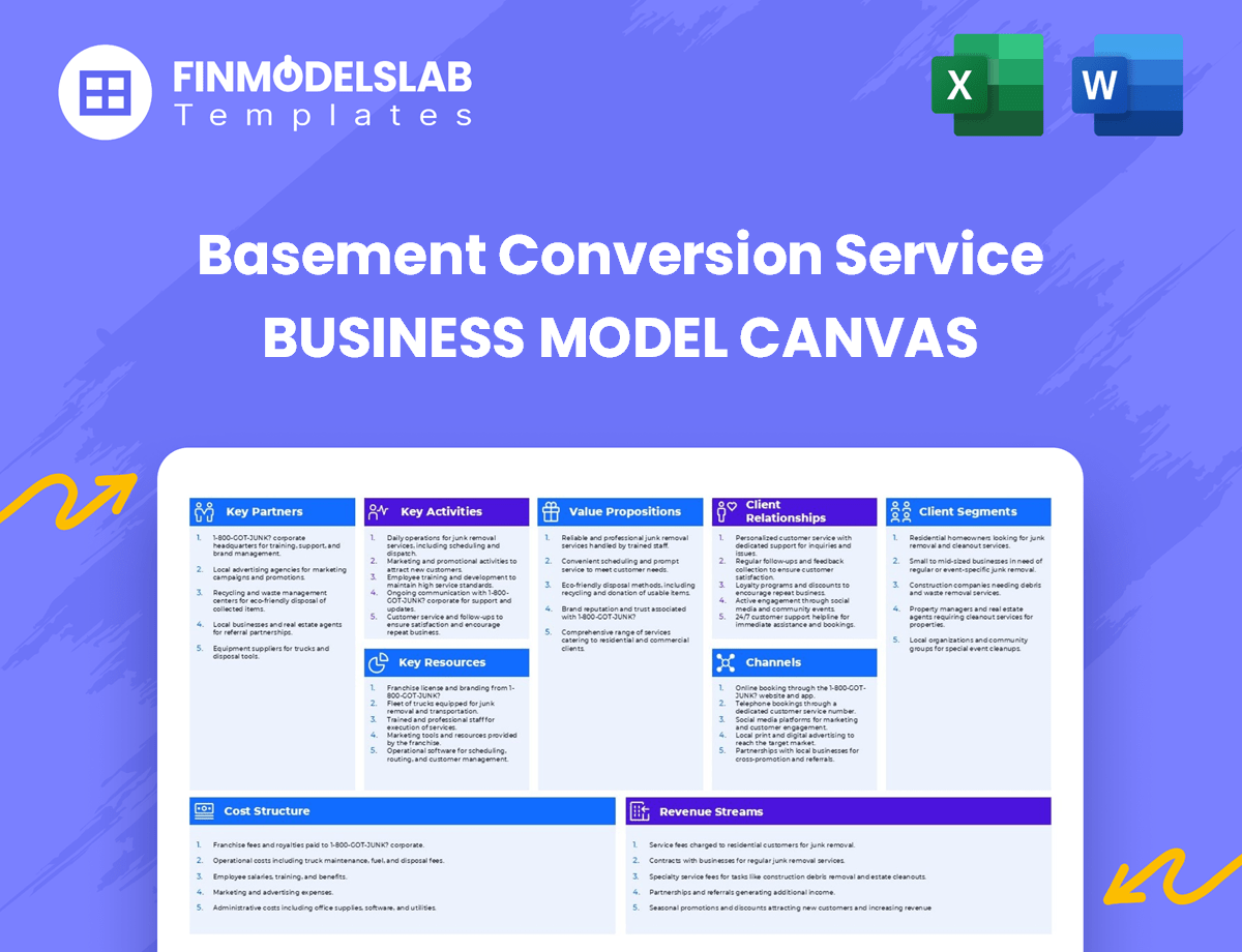 What Does a Basement Conversion Business Model Look Like?