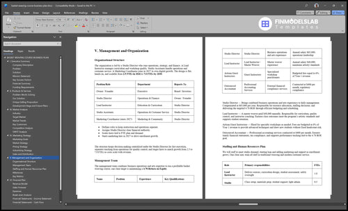 basket weaving course business plan management financialmodelslab