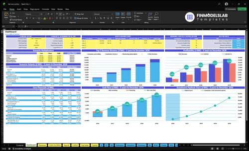 bat removal financial model dashboard financialmodelslab