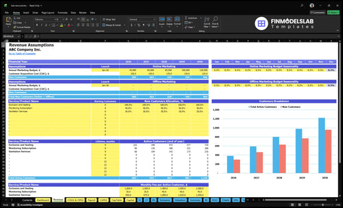 bat removal financial model revenue financialmodelslab