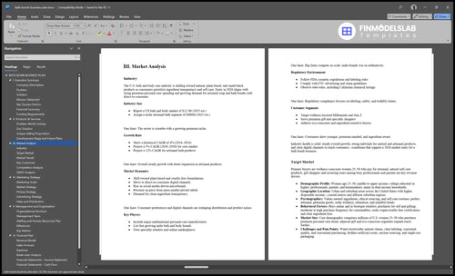 bath bomb business plan marketing analysis financialmodelslab