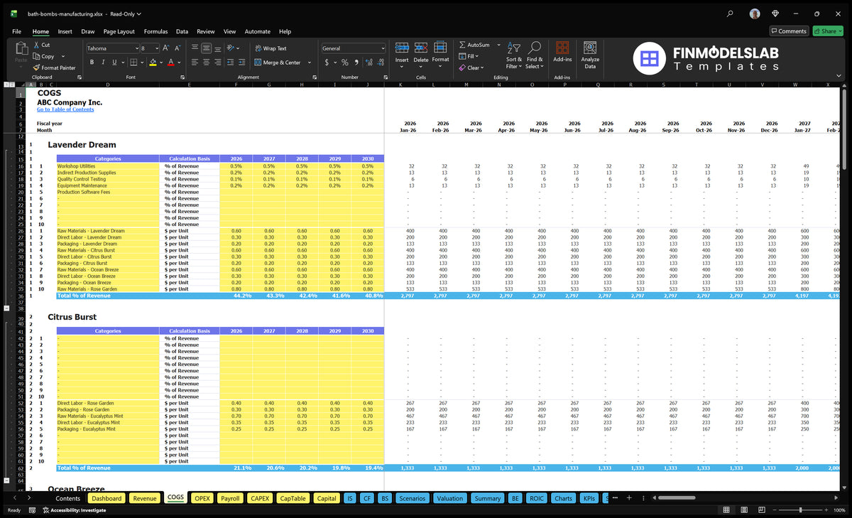 Bath Bomb Manufacturing COGS cost-grade sheet, percentage of revenue and base per unit, annual assumptions and monthly calculations