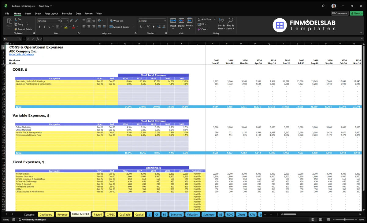 Worksheet COGS and OPEX on percentages of direct costs, variable operating expenses and fixed expenditure schedules