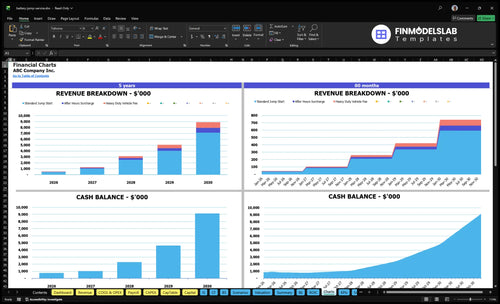 battery jump service financial model charts financialmodelslab