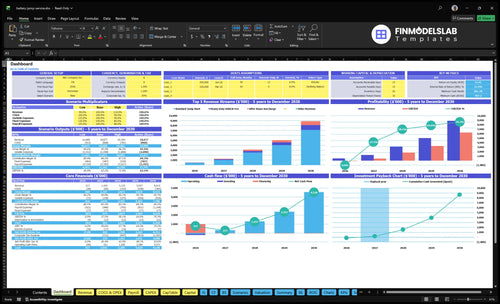 Battery Jump Start Service Financial Model dashboard summarizing key KPIs, runway/cash position, revenue and expense performance with a dynamic dashboard for investor-ready reporting and cash-flow clarity
