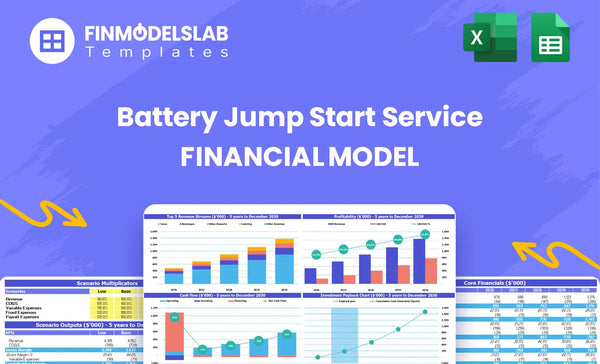 Get Related Financial Model