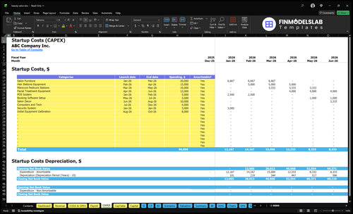 Beauty Salon Financial Model capex inputs allowing customization of startup and ongoing capital expenditures, asset lives and depreciation schedules for funding needs and investor-ready projections.