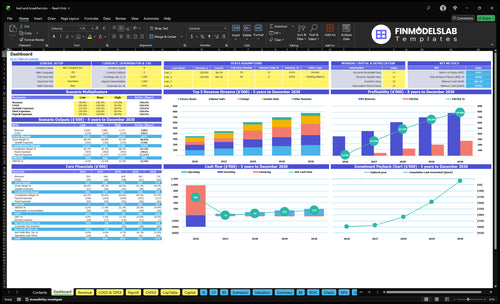 Bed and Breakfast Financial Model dashboard summarizing key KPIs, occupancy, ADR, revenue, expenses, runway and cash position with a dynamic dashboard for investor-ready reporting and cash-flow clarity