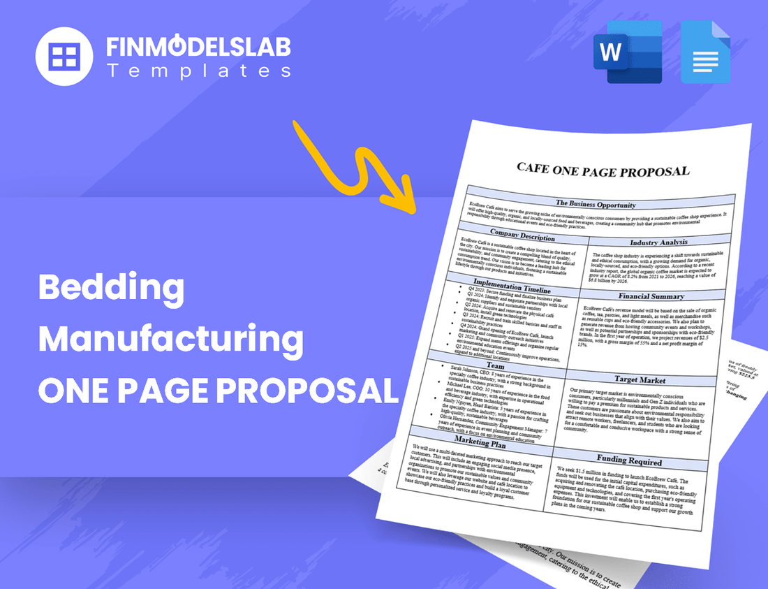 Bedding Manufacturing Business Proposal