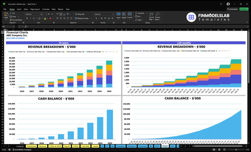 bee pollen collection financial model charts financialmodelslab