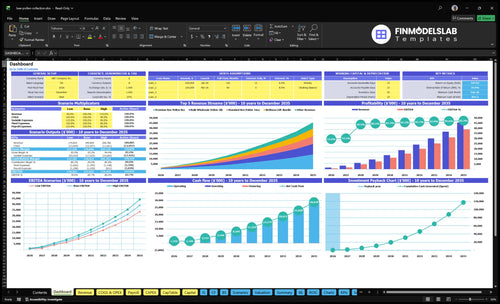 bee pollen collection financial model dashboard financialmodelslab