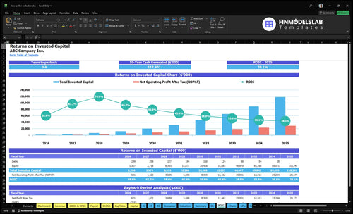 bee pollen collection financial model roic financialmodelslab