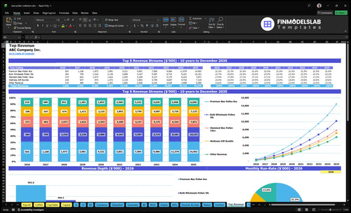 bee pollen collection financial model top revenue financialmodelslab