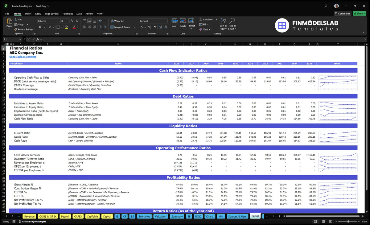 Beetle Breeding And Sales Model - 7 Mo Breakeven, 32 Mo Payback