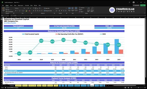 beetle breeding financial model roic financialmodelslab