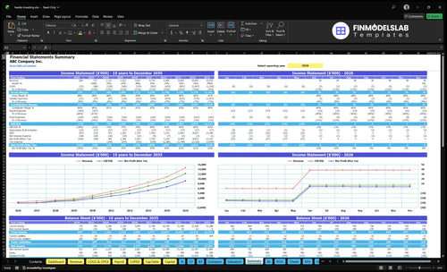 beetle breeding financial model summary financialmodelslab