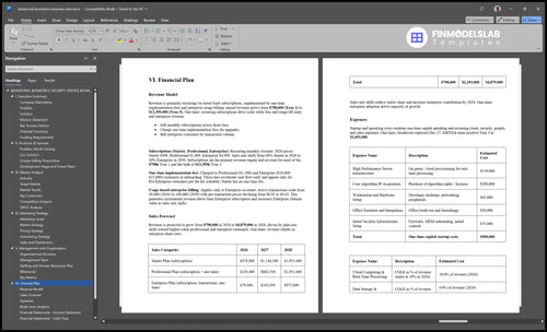 behavioral biometrics business plan financial plan financialmodelslab