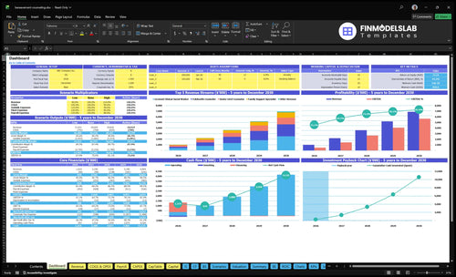 Bereavement Counseling Service Financial Model dashboard summarizes key KPIs, runway and cash position with a dynamic dashboard, helping track revenue, margins and client metrics and avoid cash-flow blind spots.